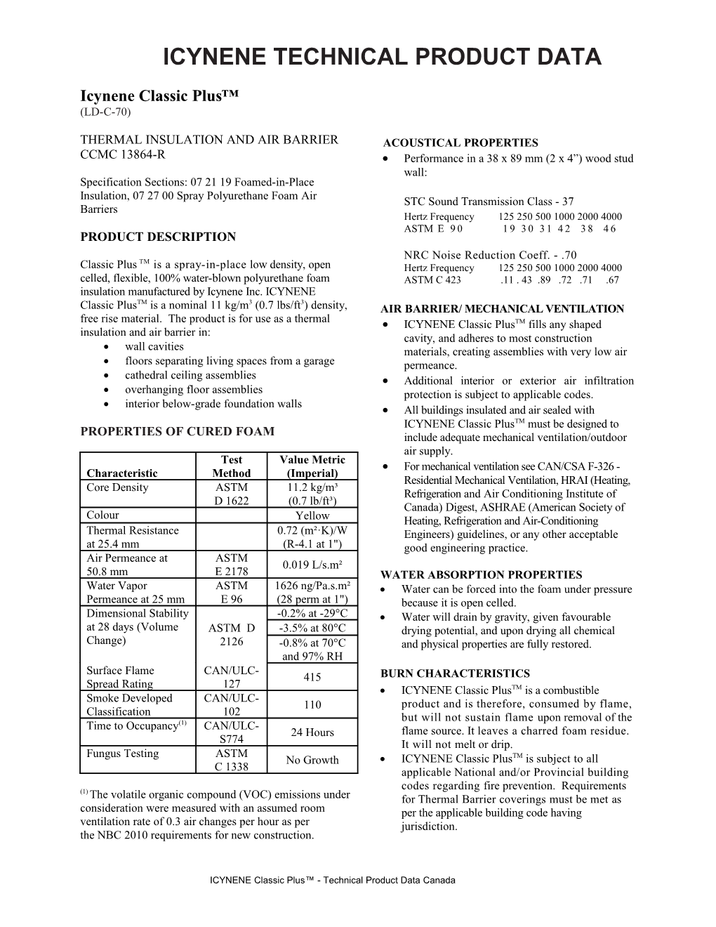 Icynene Technical Product Data