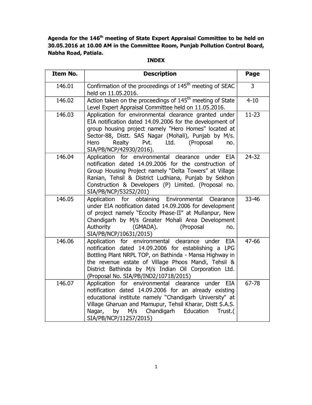 Item No. Description Page 146.01 Confirmation of the Proceedings Of