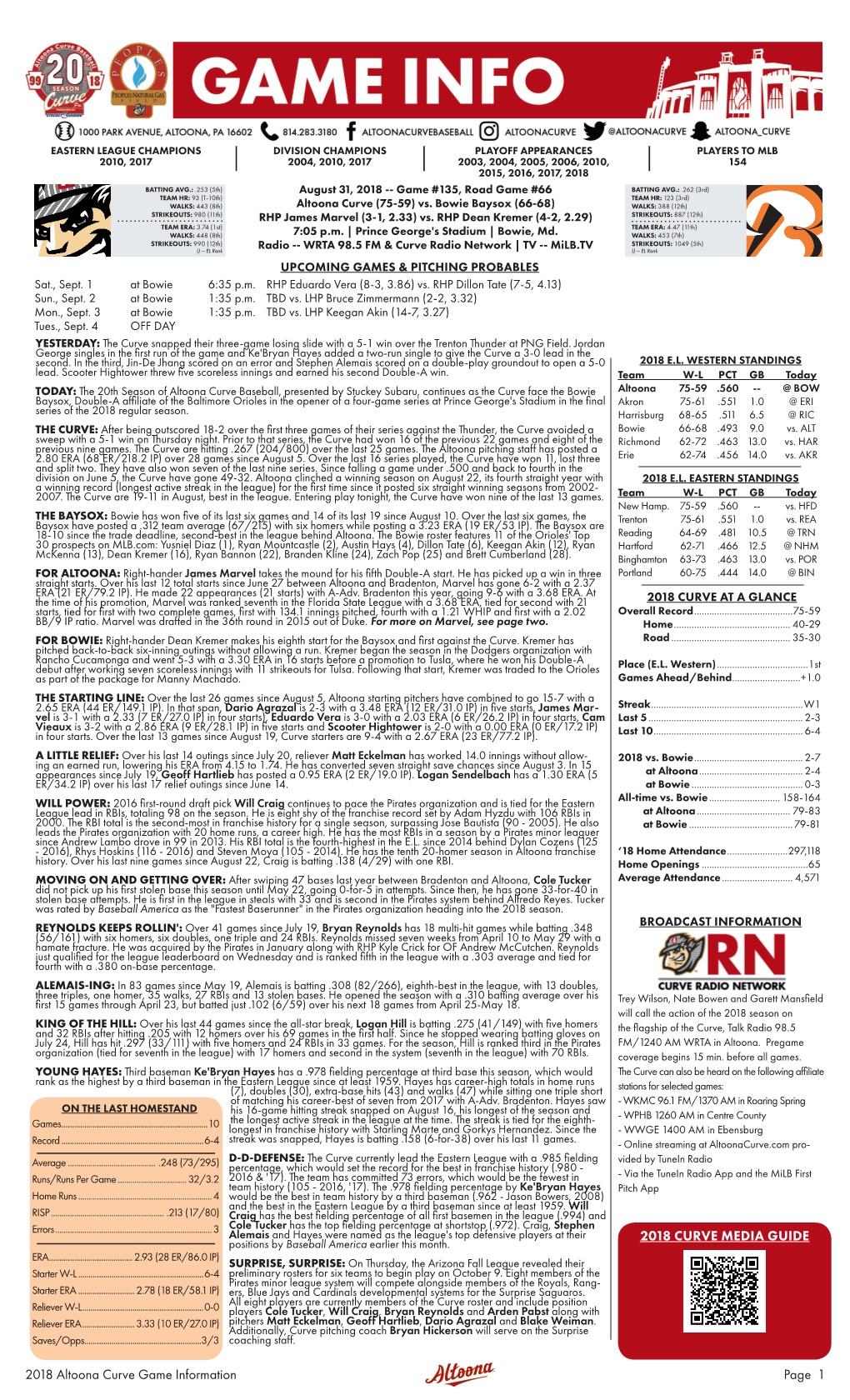 2018 Altoona Curve Game Information Page 1 2018 CURVE MEDIA GUIDE