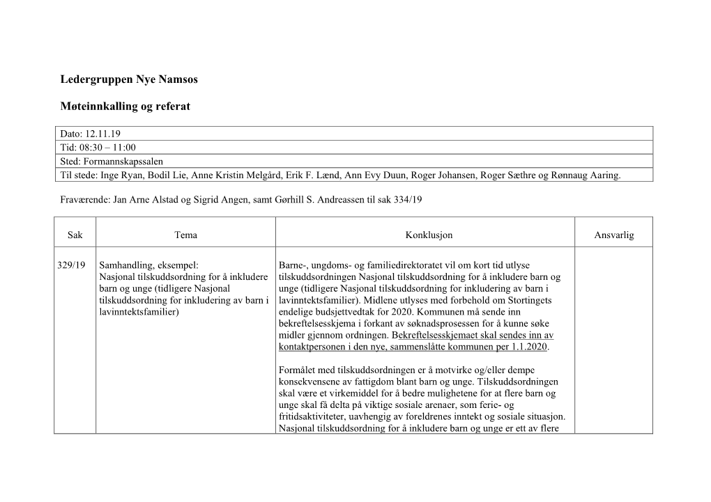 Ledergruppen Nye Namsos Møteinnkalling Og Referat