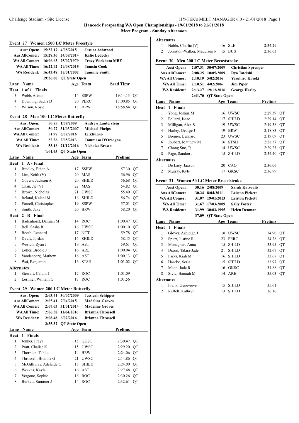 21/01/2018 Page 1 Hancock Prospecting WA Open Championships - 19/01/2018 to 21/01/2018 Meet Program - Sunday Afternoon