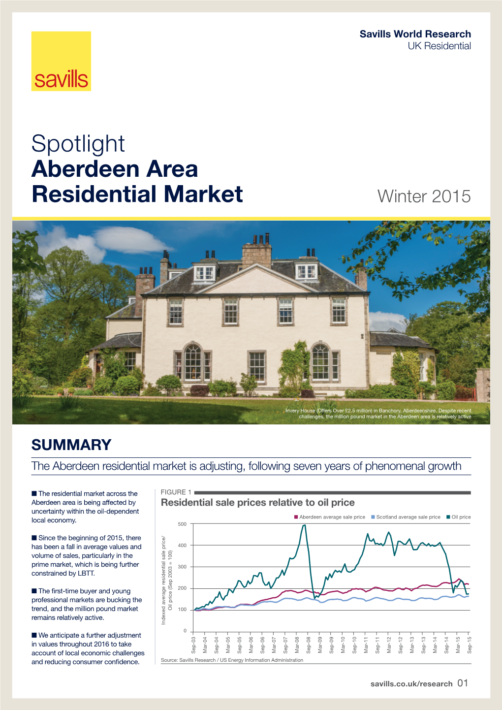 Spotlight Aberdeen Area Residential Market Winter 2015