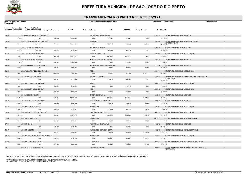 Transparencia-Prefeitura07-2021.Pdf