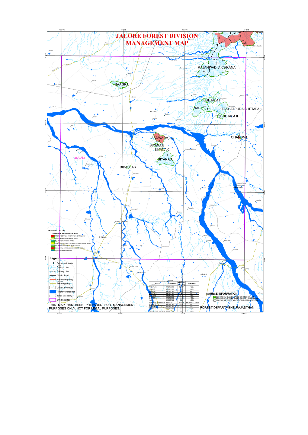 Jalore Forest Division Management