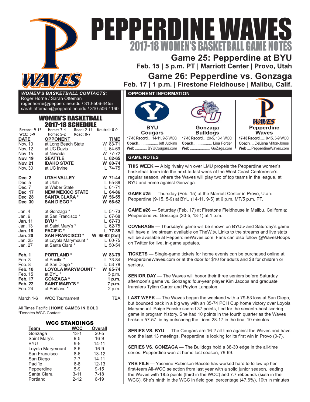 PEPPERDINE WAVES 2017˨18 WOMEN’S BASKETBALL GAME NOTES Game 25: Pepperdine at BYU Feb