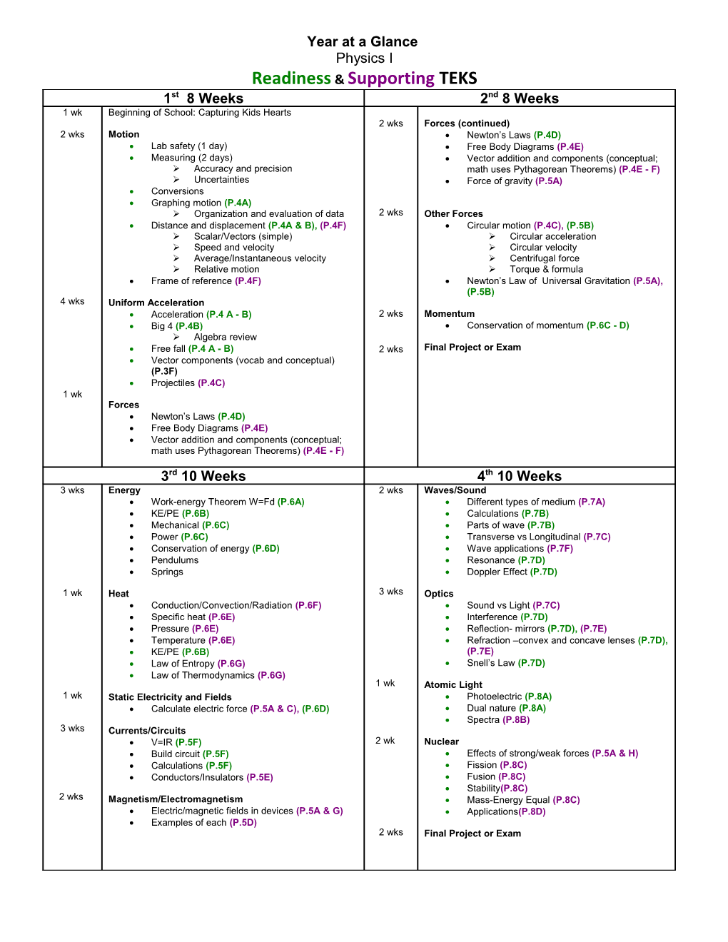 Year at a Glance s1