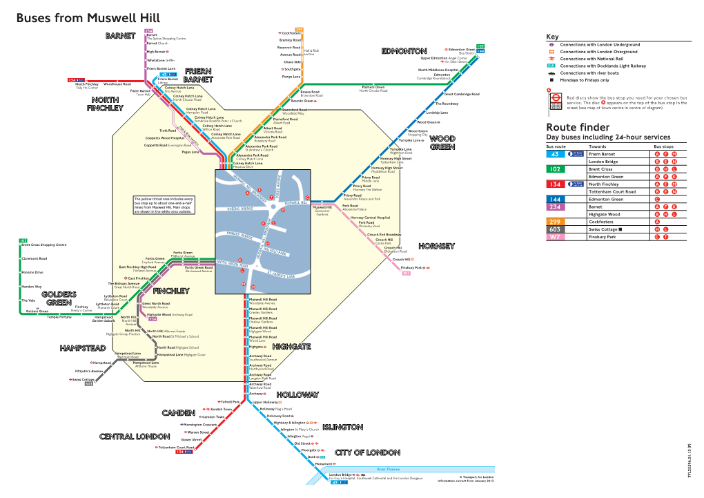 Buses from Muswell Hill