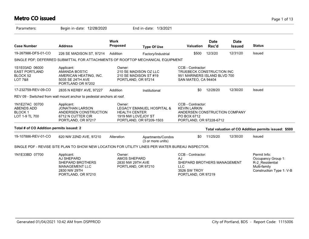 Metro CO Issued Page 1 of 13