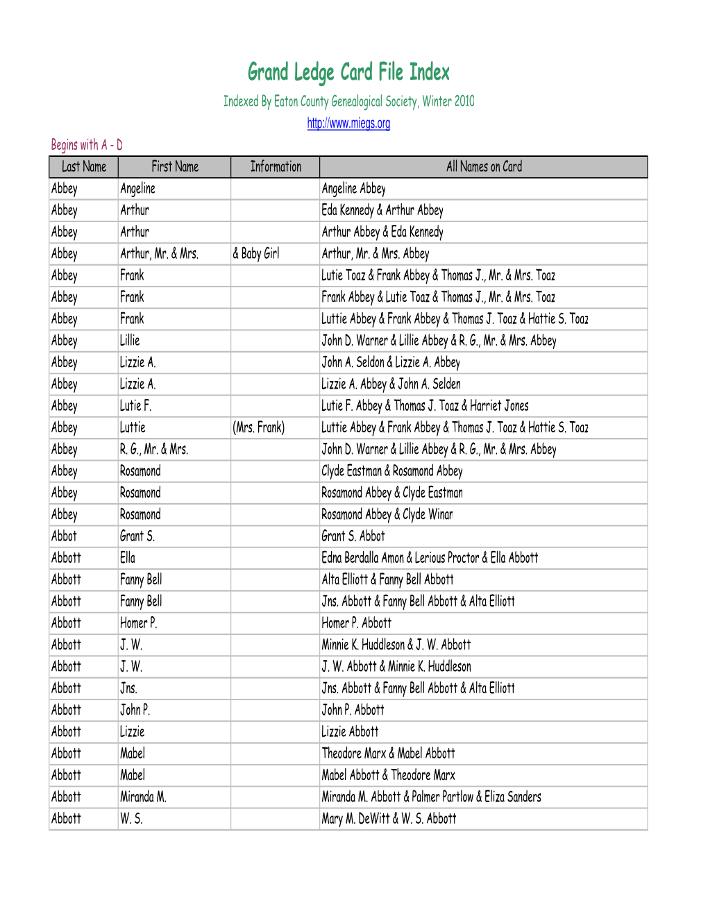 Grand Ledge Card File Index