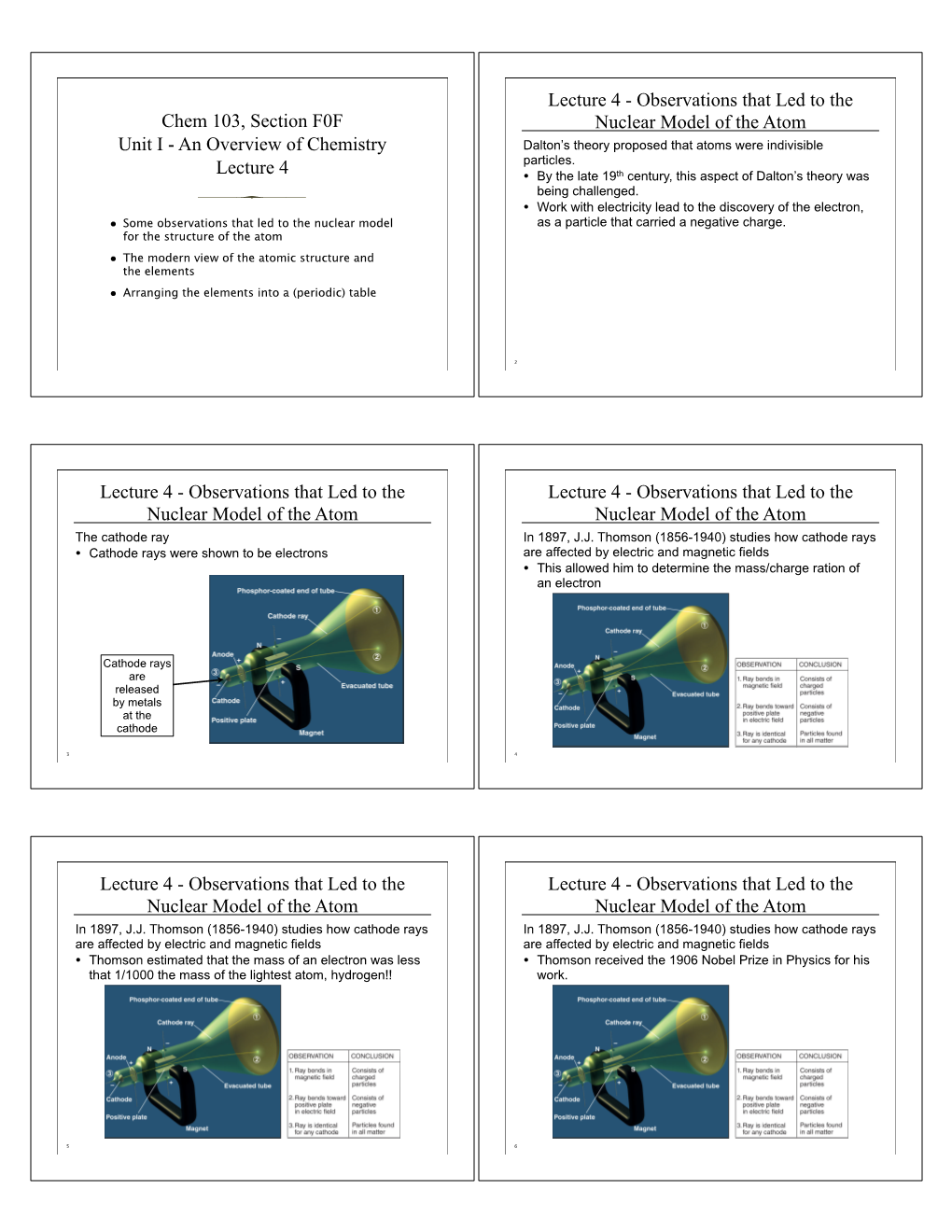 Chem 103, Section F0F Unit I