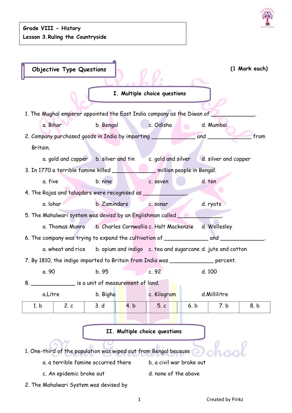 Objective Type Questions (1 Mark Each)