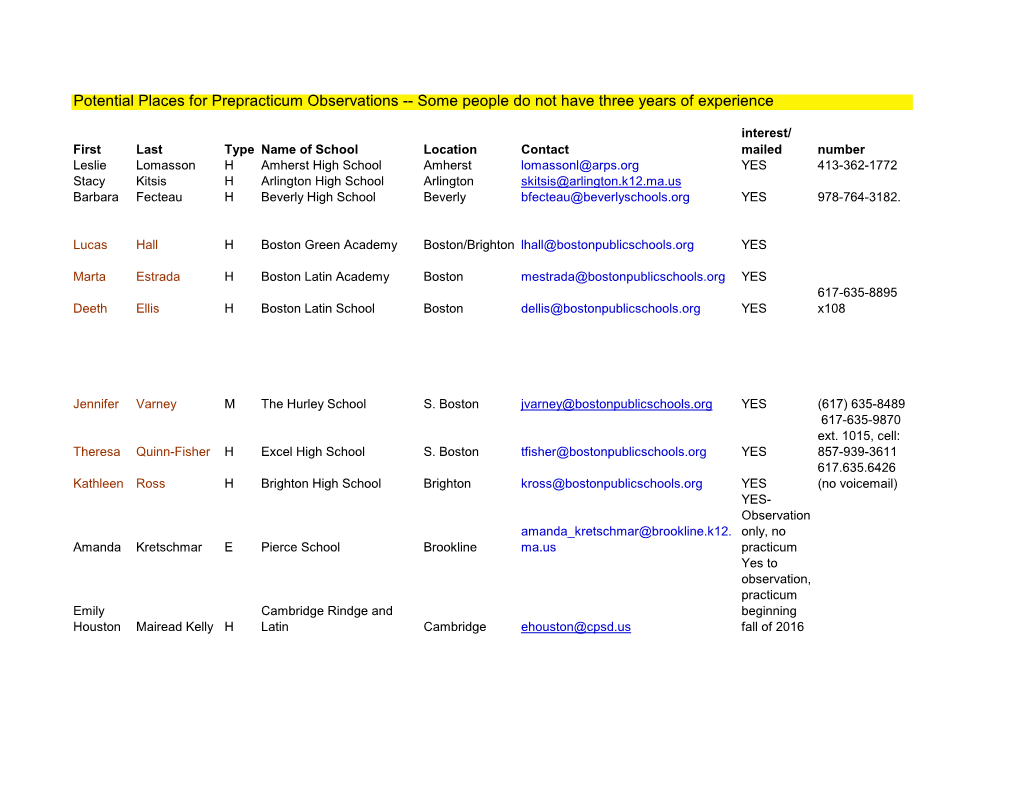 Potential Places for Prepracticum Observations -- Some People Do Not Have Three Years of Experience