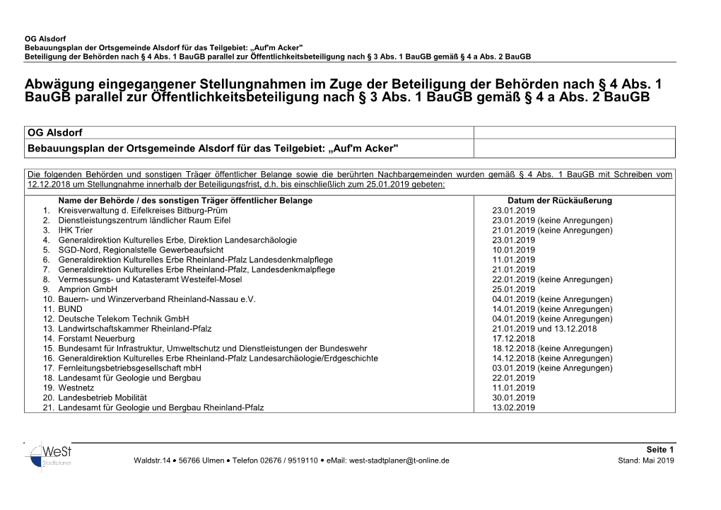 Auswertung Der Bedenken Und Anregungen Aus