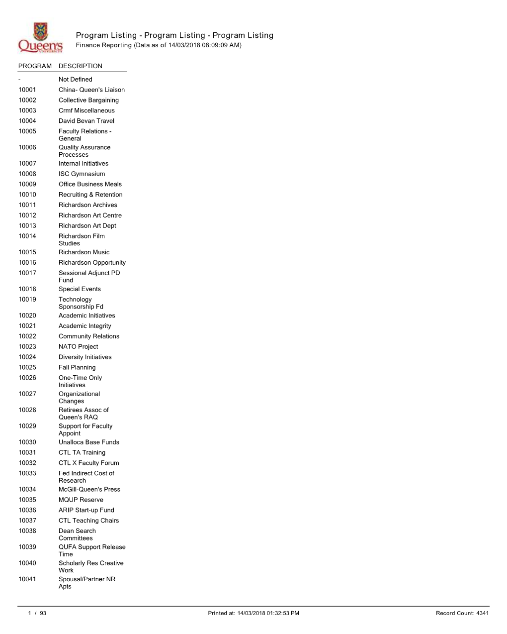 Program Listing - Program Listing - Program Listing Finance Reporting (Data As of 14/03/2018 08:09:09 AM)