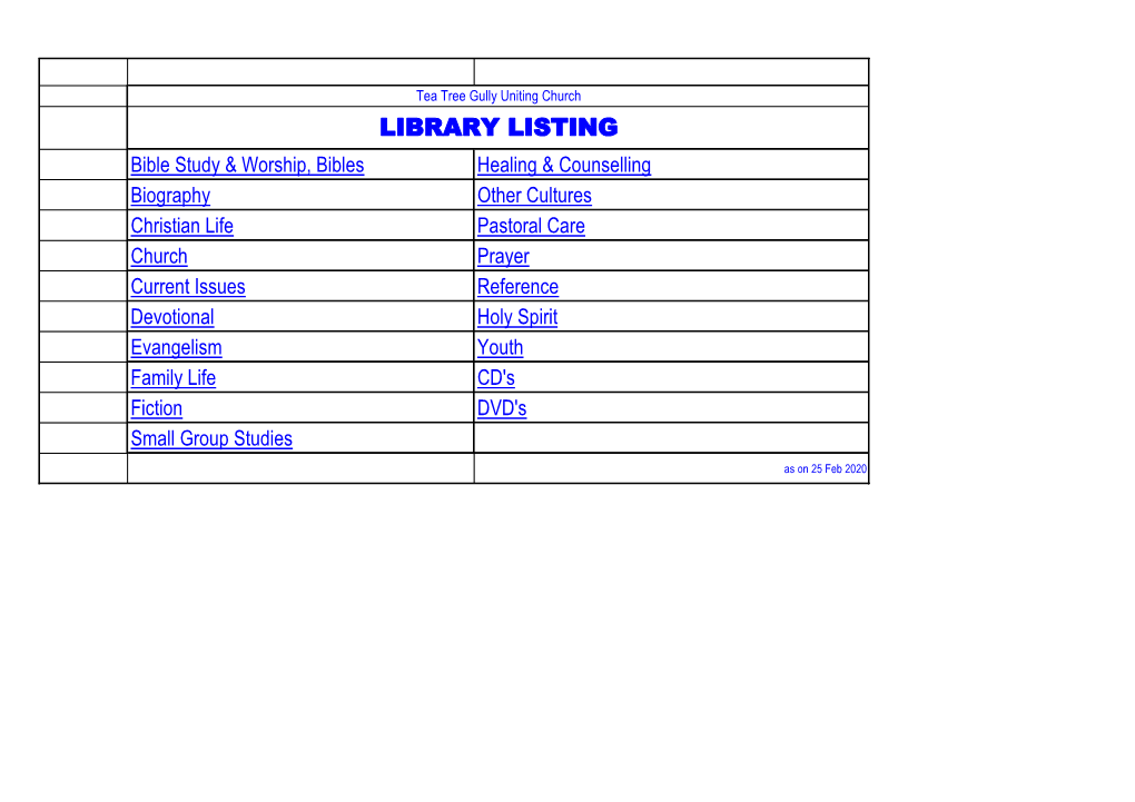 Library Listing