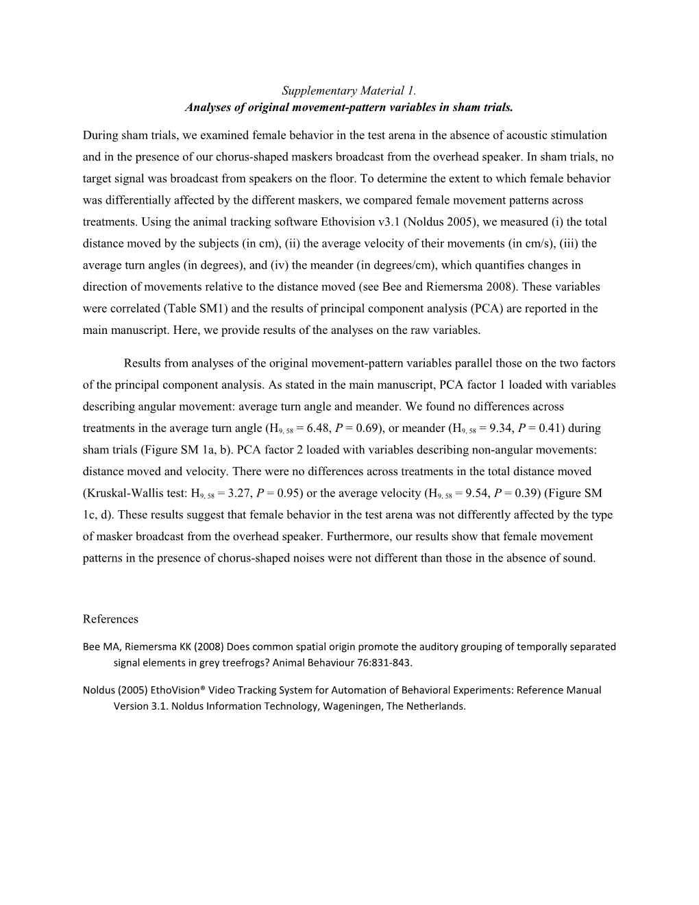 Analyses of Original Movement-Pattern Variables in Sham Trials