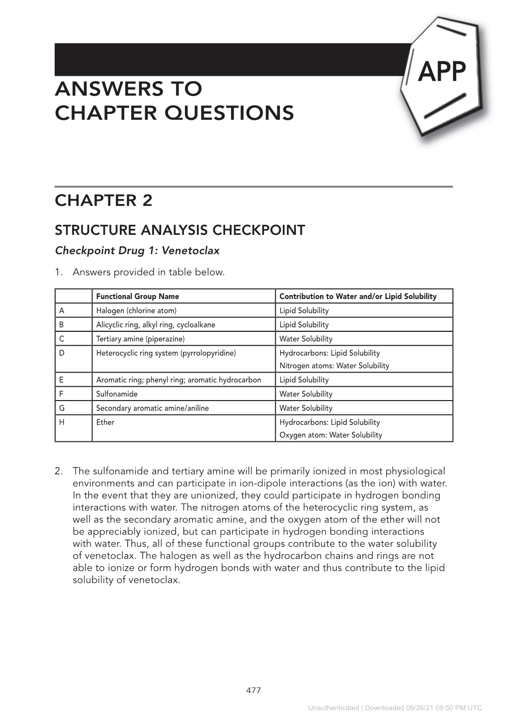 Basic Concepts in Medicinal Chemistry, 2Nd Edition