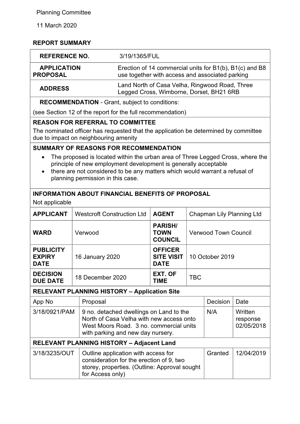 Application Site App No Proposal Decision Date 3/18/0921/PAM 9 No