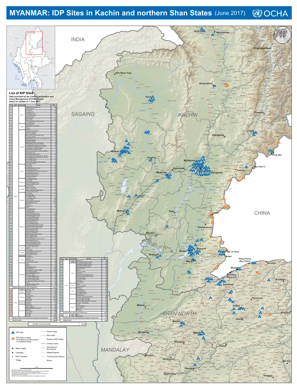 MYANMAR: IDP Sites in Kachin and Northern Shan States (June 2017)