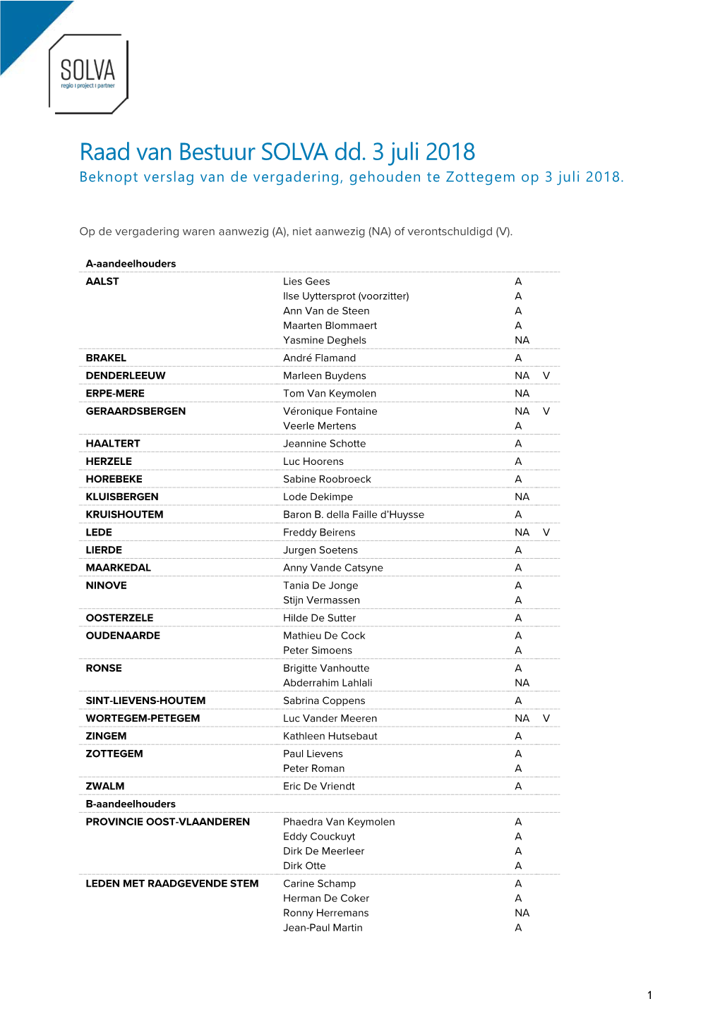 Raad Van Bestuur SOLVA Dd. 3 Juli 2018 Beknopt Verslag Van De Vergadering, Gehouden Te Zottegem Op 3 Juli 2018