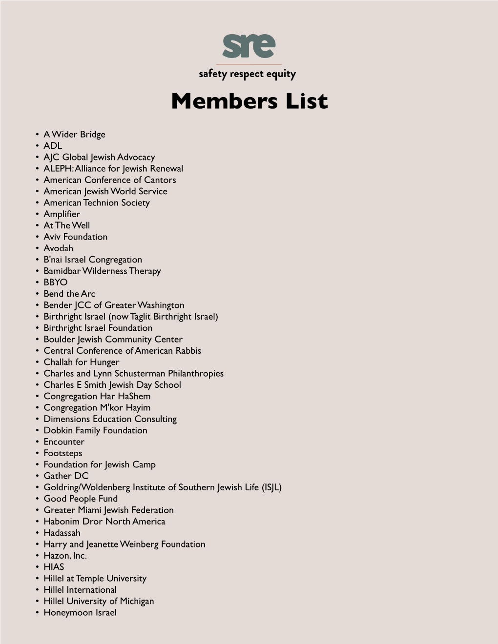 Members List Sre 2021