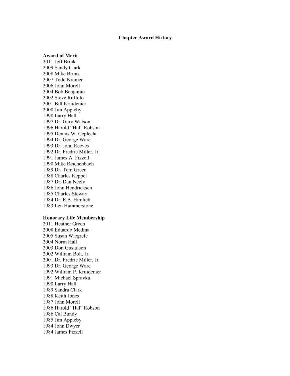 Chapter Award History