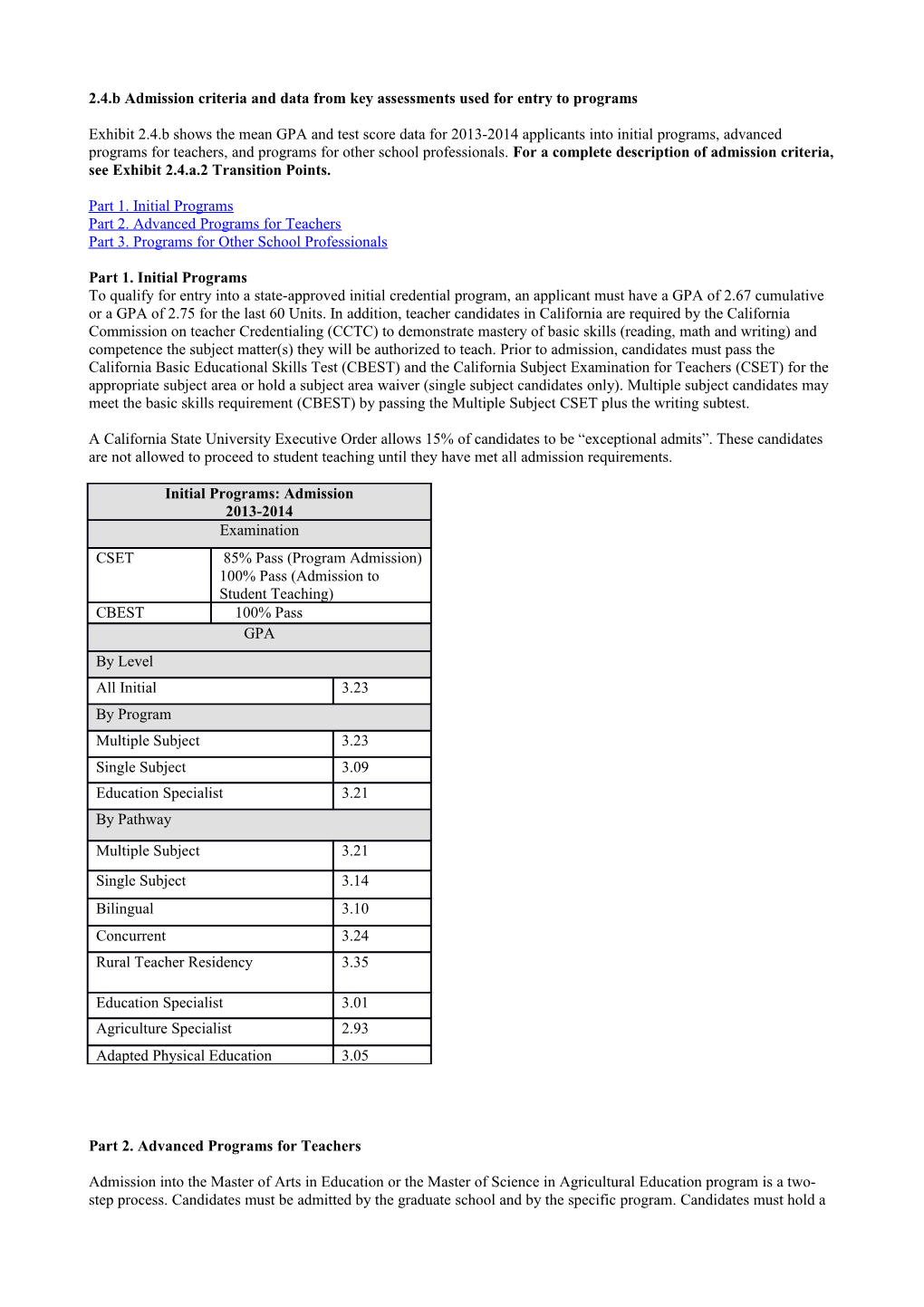 2.4.B Admission Criteria and Data from Key Assessments Used for Entry to Programs