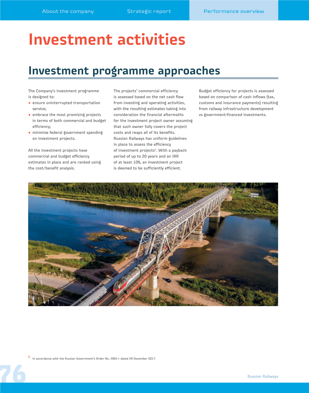 Investment Activities