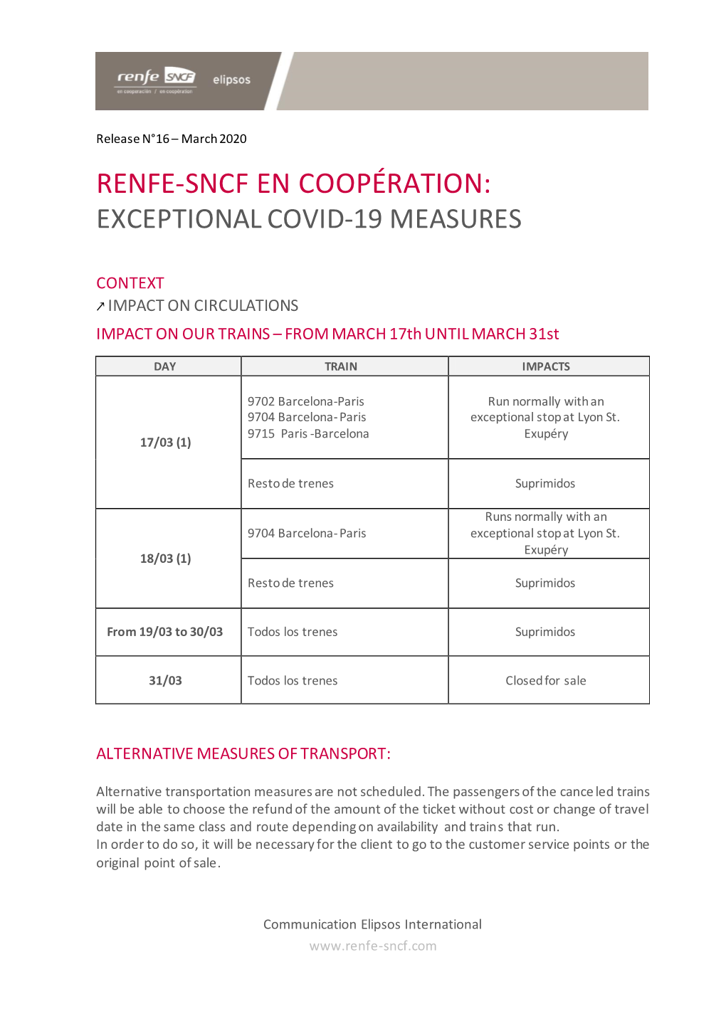 Renfe-Sncf En Coopération: Exceptional Covid-19 Measures