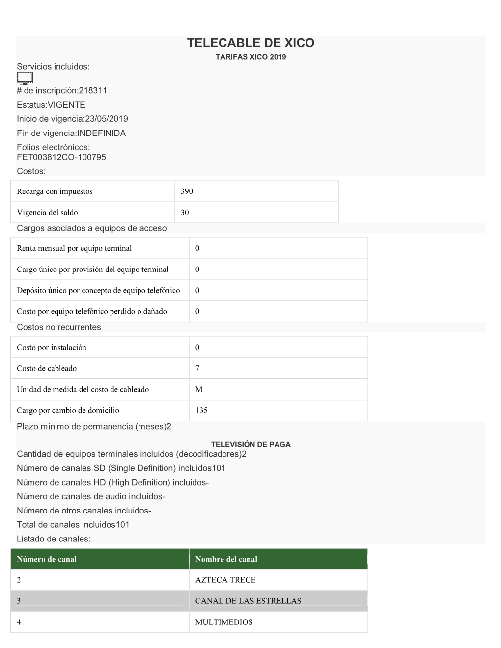 TELECABLE DE XICO TARIFAS XICO 2019 Servicios Incluidos