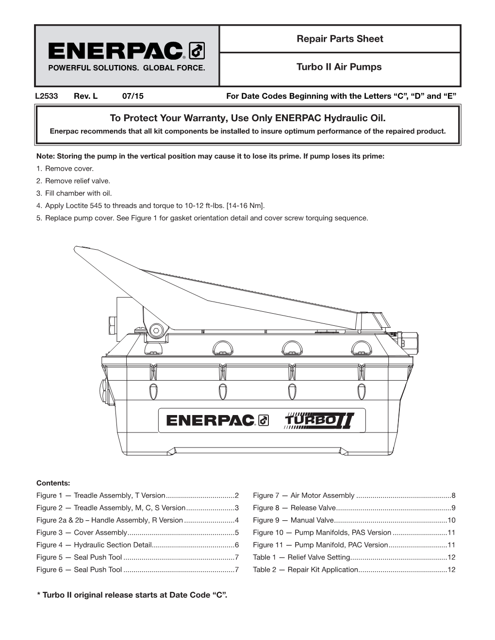 Repair Parts Sheet