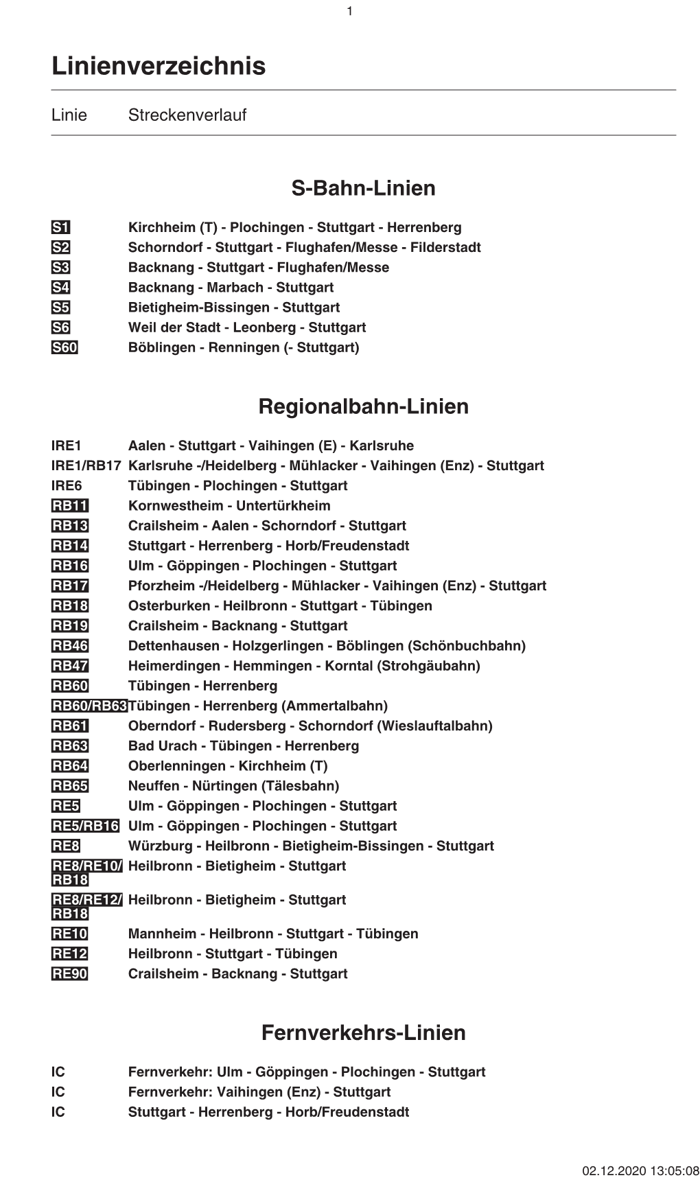 Linienverzeichnis (Pdf)