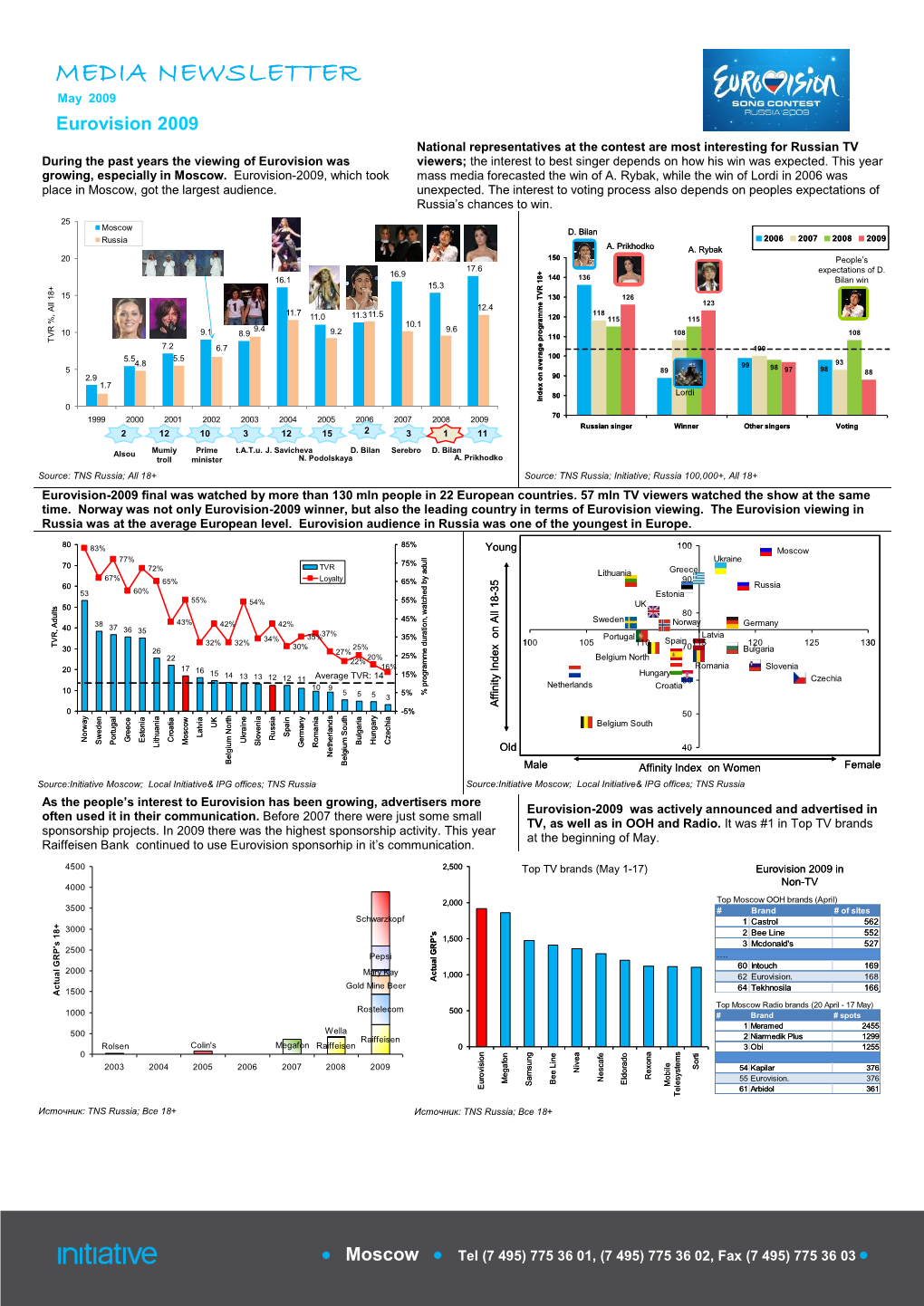 Media Newsletter