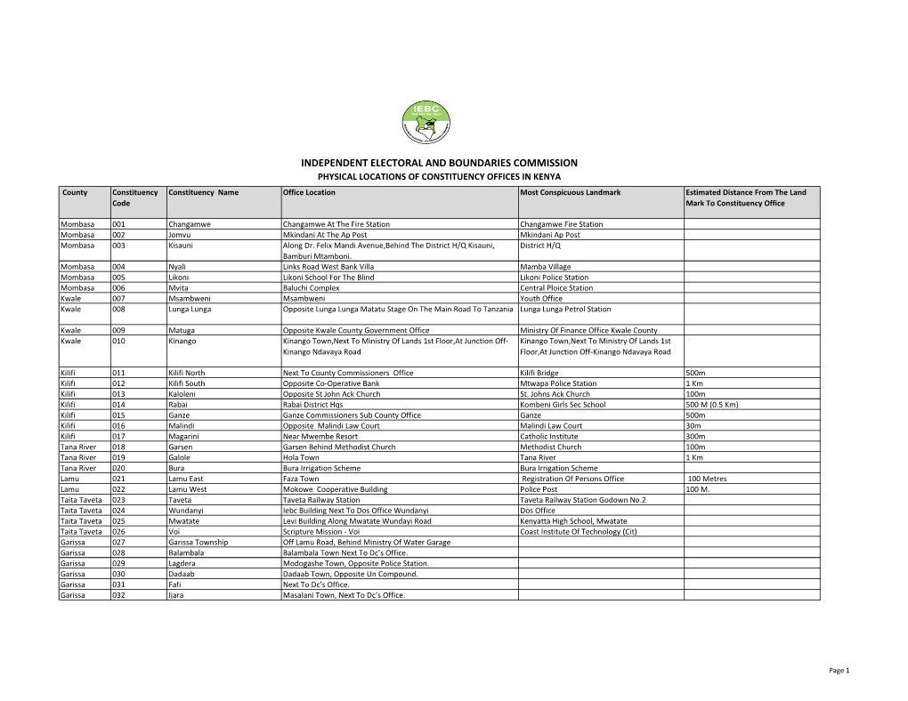 Download List of Physical Locations of Constituency Offices