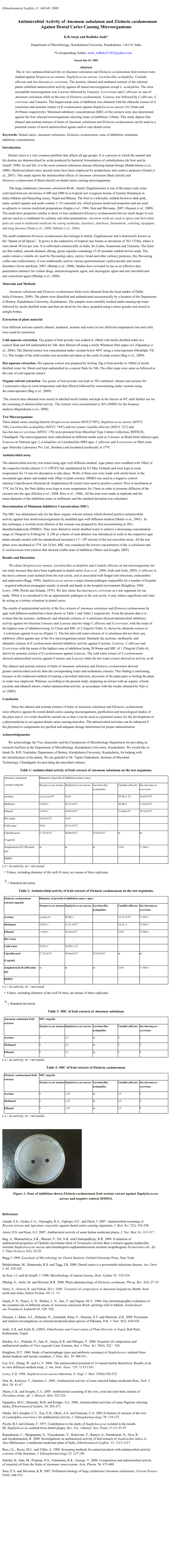 Antimicrobial Activity of Amomum Subulatum and Elettaria Cardamomum Against Dental Caries Causing Microorganisms