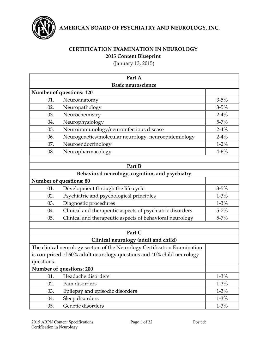 American Board of Psychiatry and Neurology, Inc