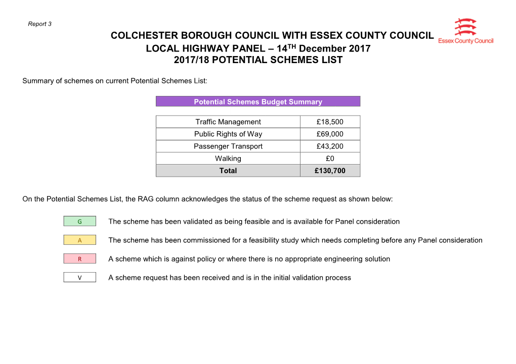 COLCHESTER BOROUGH COUNCIL with ESSEX COUNTY COUNCIL LOCAL HIGHWAY PANEL – 14TH December 2017 2017/18 POTENTIAL SCHEMES LIST