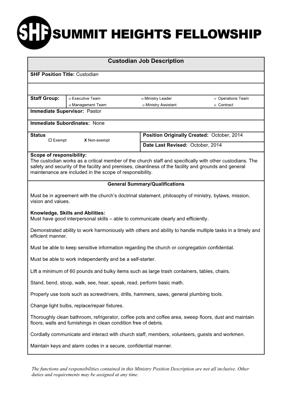 Ministry Position Description Outline