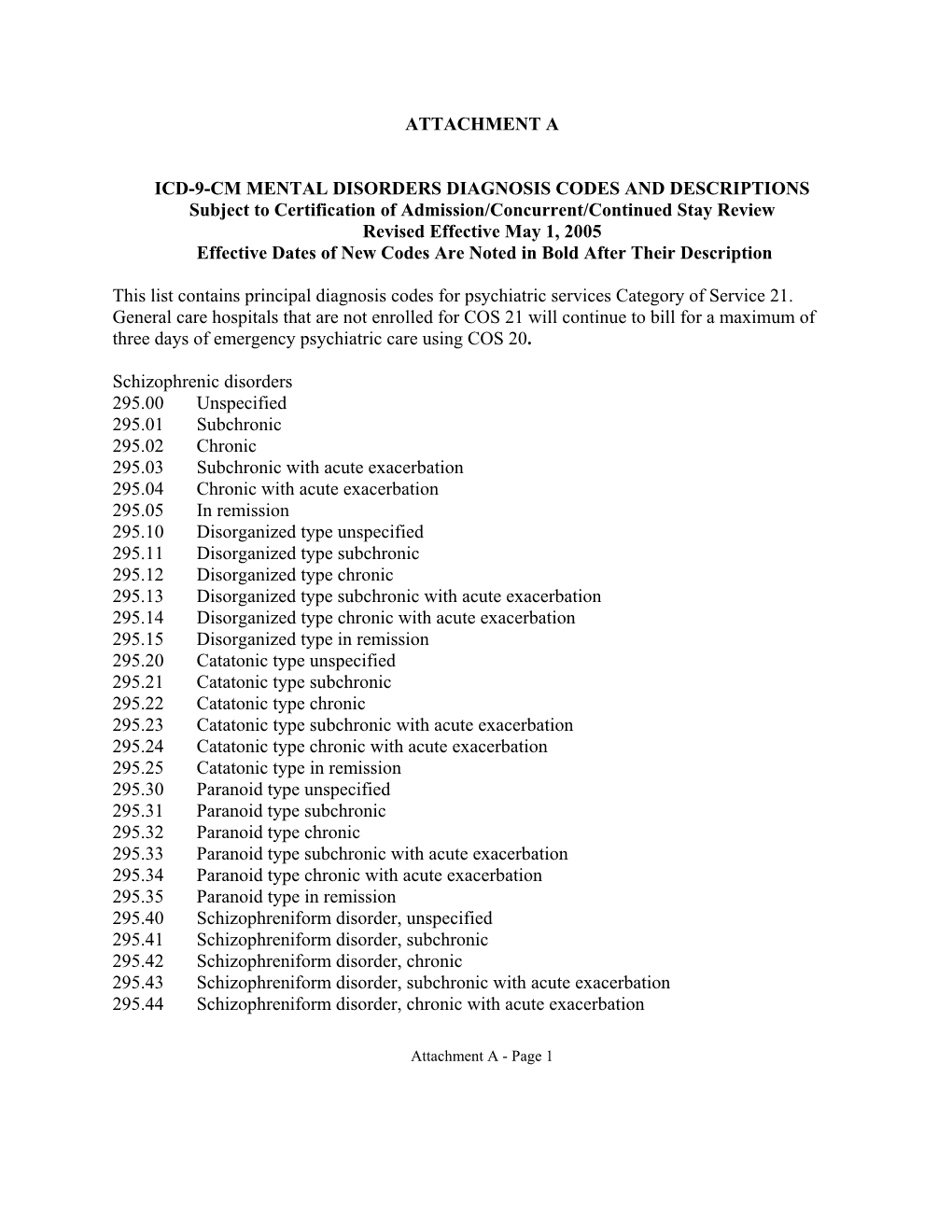 Icd-9-Cm Mental Disorders Diagnosis Codes And