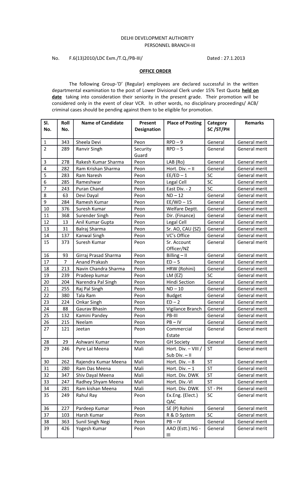 No. F.6(13)2010/LDC Exm./T.Q./PB-III/ Dated : 27.1.2013