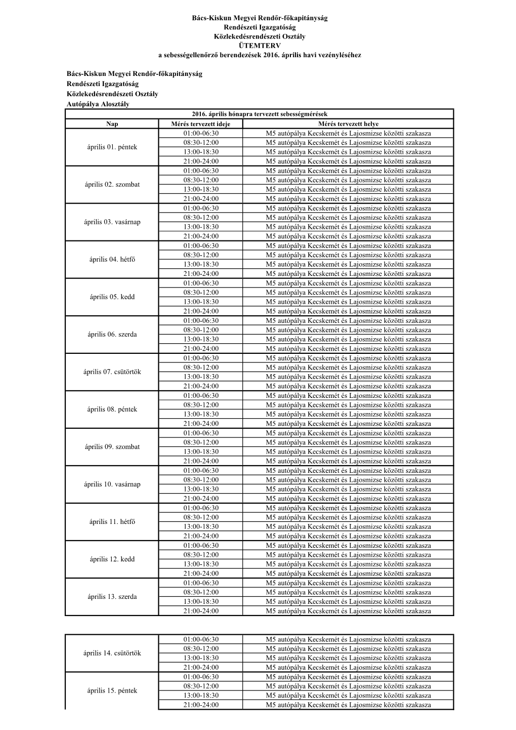 01:00-06:30 M5 Autópálya Kecskemét És Lajosmizse Közötti Szakasza 08:30-12:00 M5 Autópálya Kecskemét És Lajosmizse Közötti Szakasza Április 01