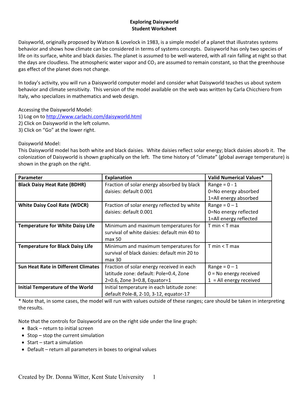 Inquiry-Based Earth System Science I