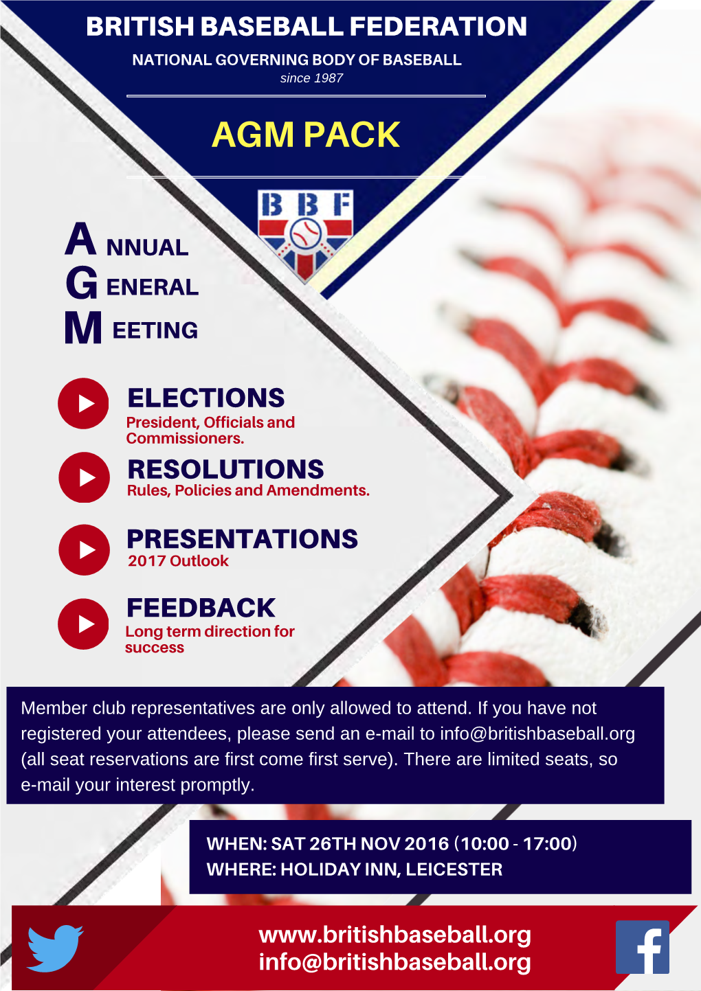 British Baseball Federation AGM Pack 2016