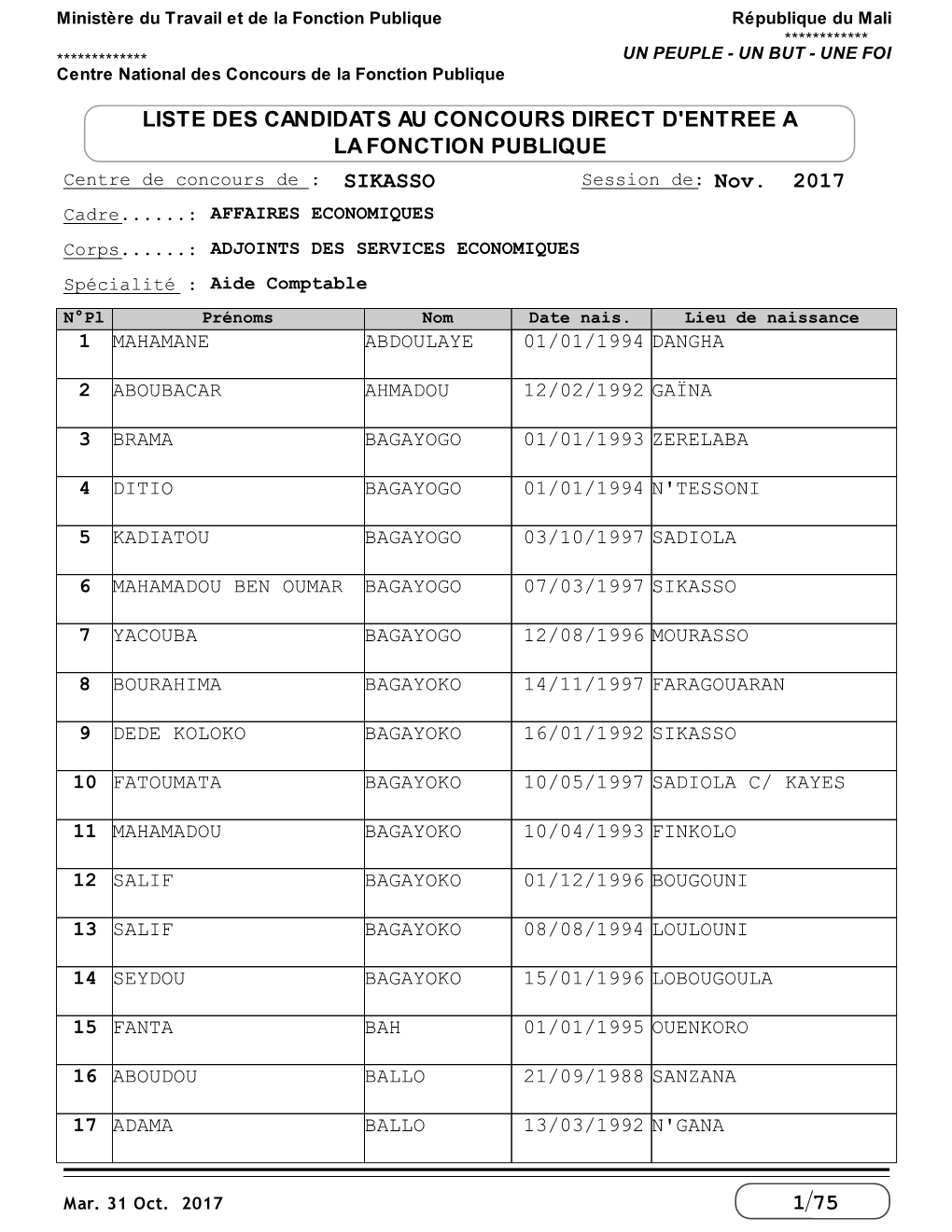 LISTE DES CANDIDATS AU CONCOURS DIRECT D'entree a LA FONCTION PUBLIQUE Centre De Concours De : SIKASSO Session De: Nov