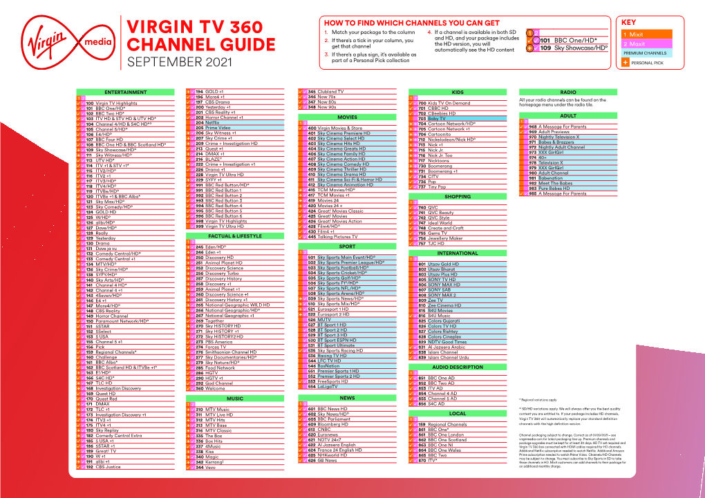 Virgin Tv 360 Channel Guide