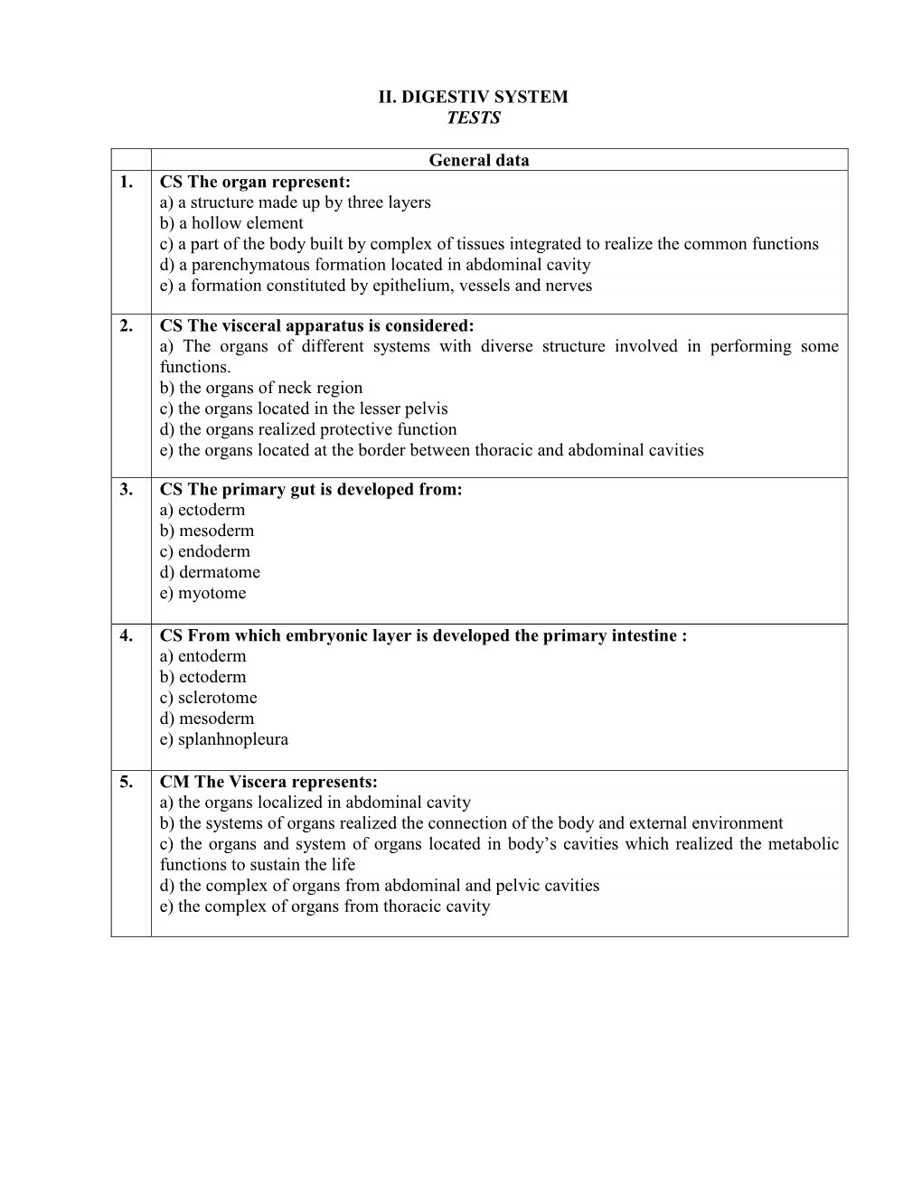 II. DIGESTIV SYSTEM TESTS General Data 1. CS the Organ Represent: A