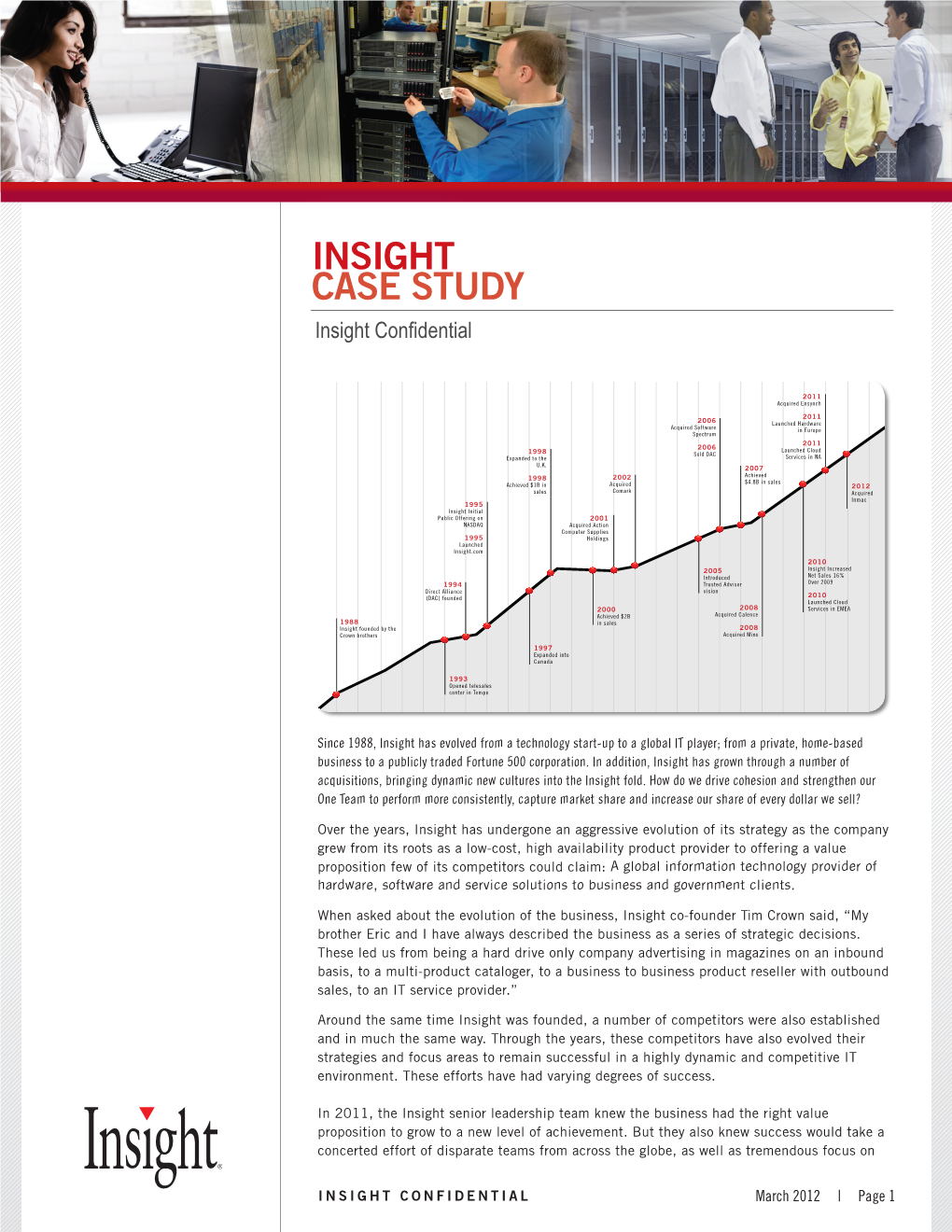 INSIGHT CASE STUDY Insight Confidential