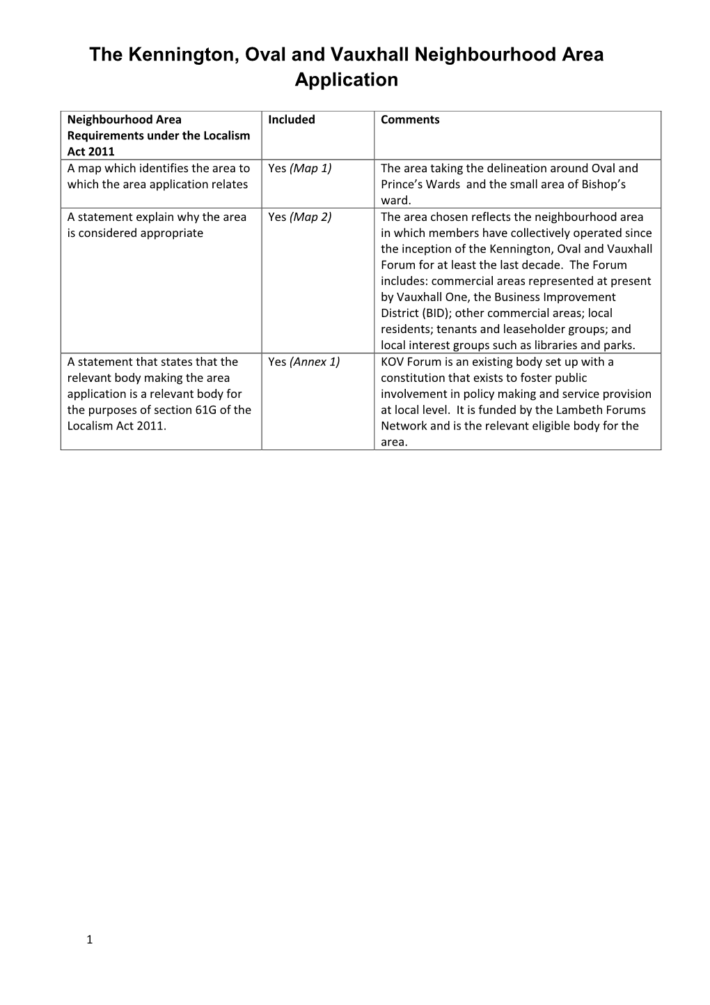 The Kennington, Oval and Vauxhall Neighbourhood Area Application