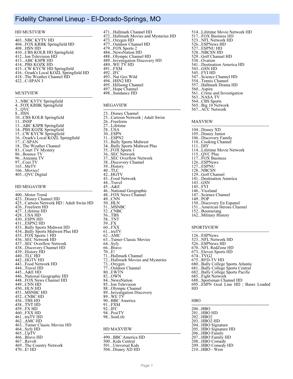 Fidelity Channel Lineup - El-Dorado-Springs, MO