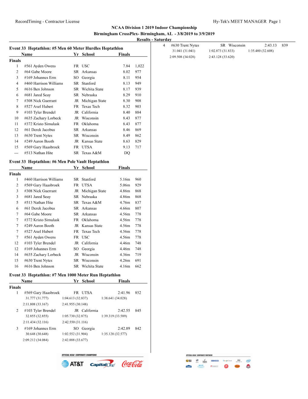 Contractor License Hy-Tek's MEET MANAGER Page 1 NCAA Division